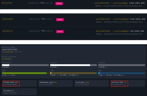 三、去中心化交易所(DEX)兑换TRX技巧