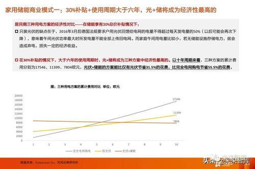 应用场景的适配性分析