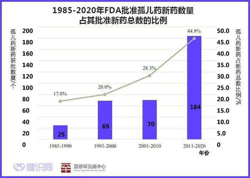 市场行情对钱包安全需求的影响