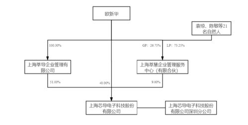 三、场外交易(OTC)渠道风险控制要点
