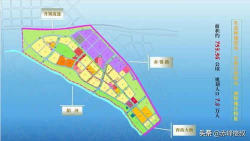 生态建设与未来发展规划