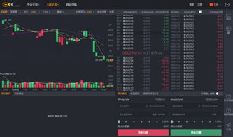 主流数字货币的提币费率对比