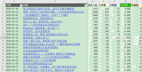 五、导出私钥后的风控要点警示