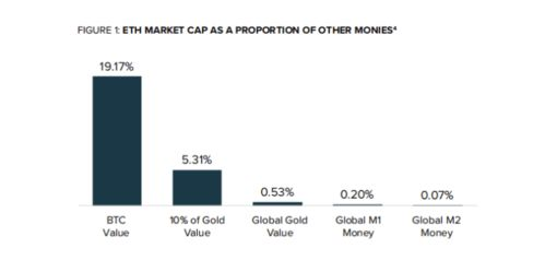 DeFi生态集成与扩展应用