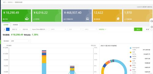 性能优化与系统资源管理