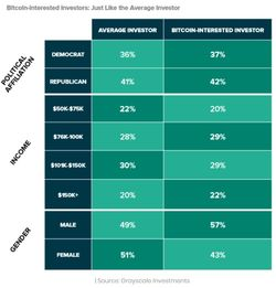BTC存储的安全防护措施