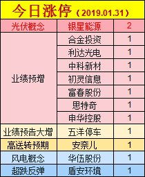 一、USDT提现前的必要准备工作