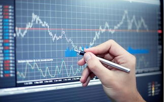 五、常见问题与交易优化技巧