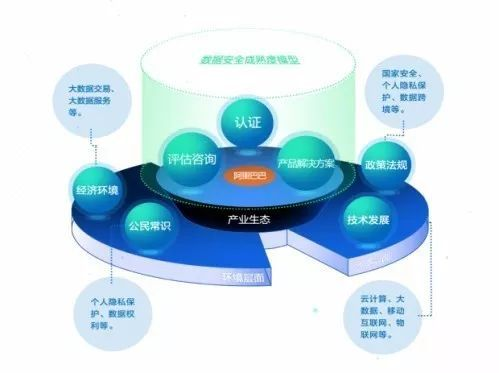 imToken钱包生态建设与合作伙伴计划