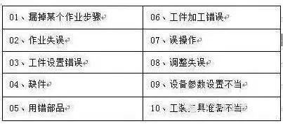二、私钥导入过程中的常见技术失误