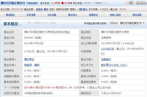 五、赎回后的EOS资产管理策略