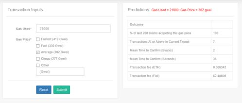 四、Gas费设置与转账速度的平衡策略
