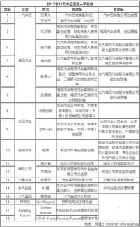 多链资产变动监控方案
