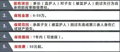 限额触发的智能风控机制