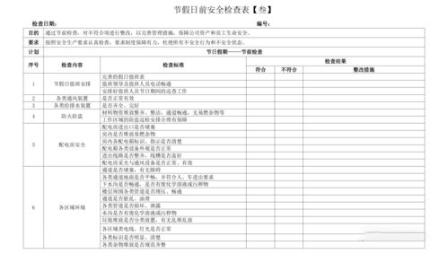 版本更新后的必要安全检查清单