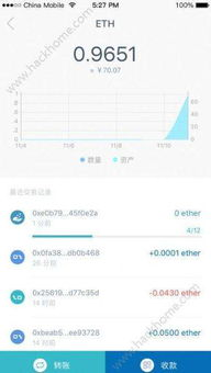 imToken官方App的核心安全功能解析