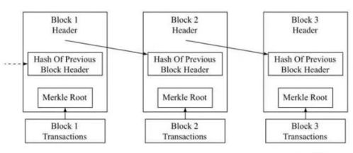 五、从技术层面理解私钥安全机制