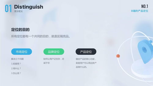 产品定位与核心功能特性
