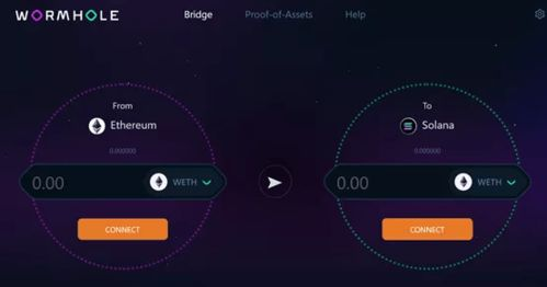 imToken安卓版DApp生态与跨链操作
