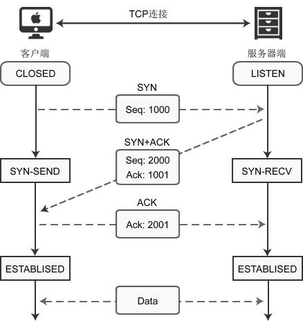 三、功能特性详细解析
