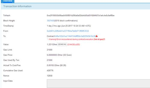 ETH网络Gas费充值详细步骤