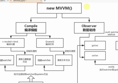 二、核心安全机制的实现原理