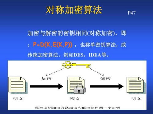 二、非对称加密的安全屏障