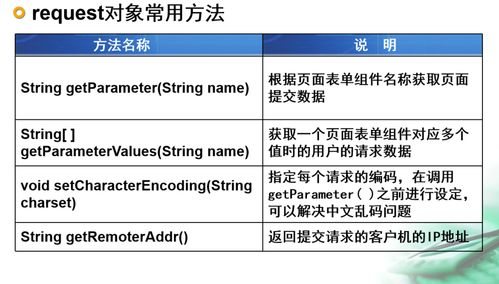 一、通过内置交易所直接兑换法币