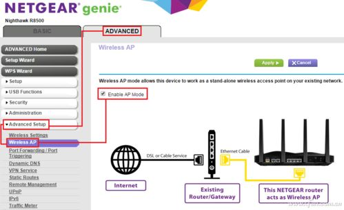 二、多链兼容的智能路由架构