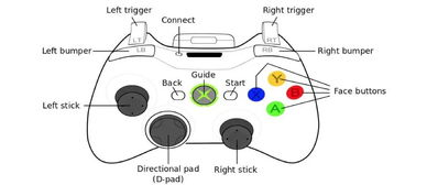 五、多场景应用实战技巧
