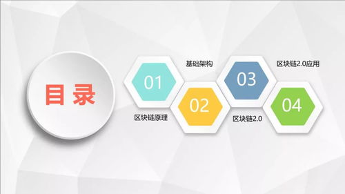 二、安全架构与私钥管理机制