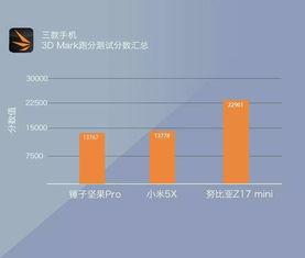 三、交易功能与流动性对比