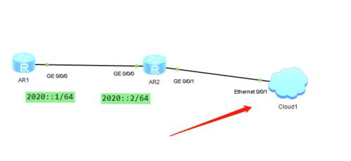 四、TRC网络DApp交互技巧