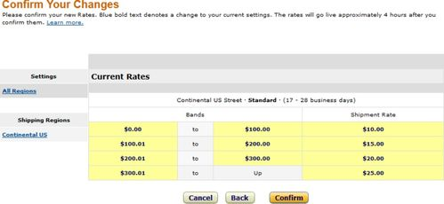 Gas费设置不当的常见误区