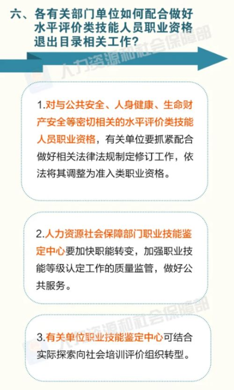 退出前的必要准备工作