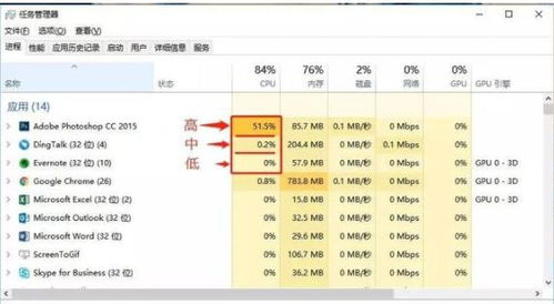 电脑版的核心功能解析