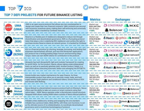四、跨链兑换的特殊注意事项