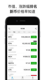 imToken APP的跨平台使用技巧