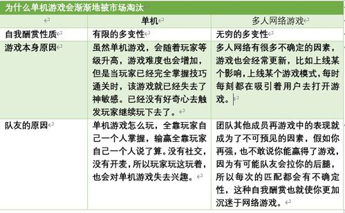 四、用户操作习惯的安全边际