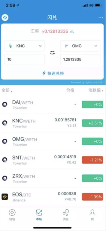 imToken中SHIB代币的交易与兑换