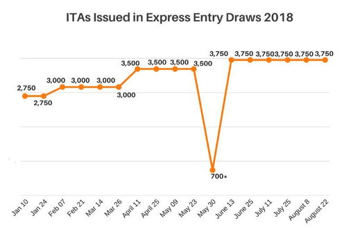 二、法币入金通道的选择与验证