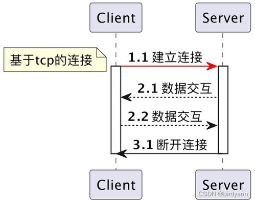 四、助记词与私钥的关系说明