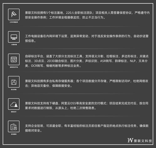 多重安全保障体系解析