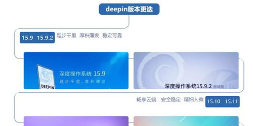 论坛与钱包产品的深度协同