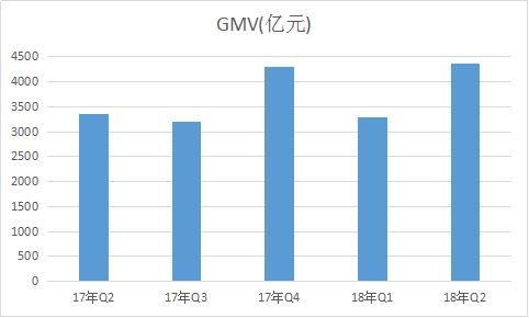 二、实现30%收益的核心操作路径
