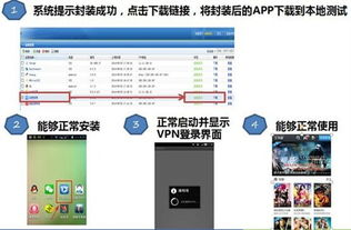 恢复后的安全加固措施