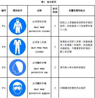 三、生物识别与安全模块适配