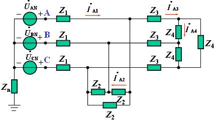 五、多链支持带来的系统负载