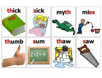 三、常见错误发音对比纠正