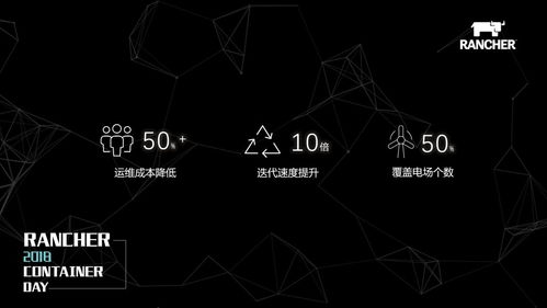 混合使用场景下的最佳实践